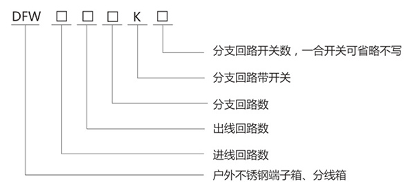 DFW 不銹鋼戶外端子箱、分線箱